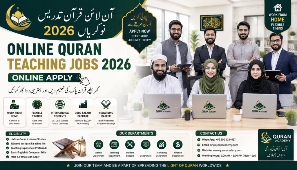 Online Quran Teaching Jobs 2026