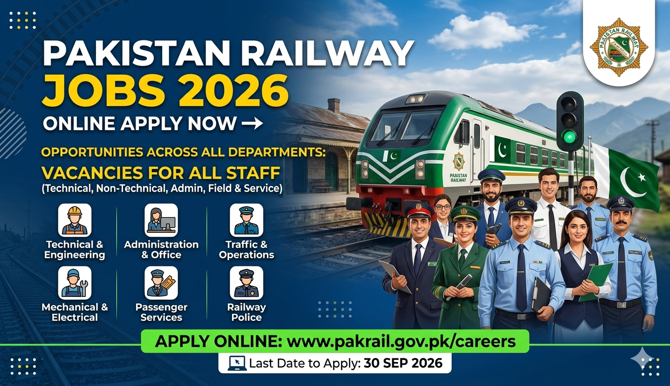 Pakistan Railway Jobs 2026