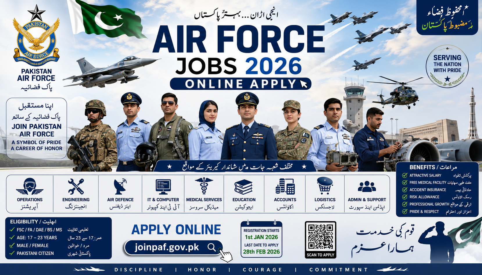 Air Force Jobs 2026