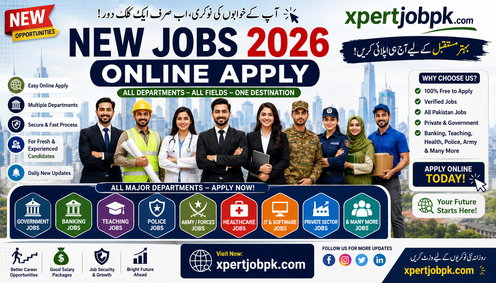 New Jobs 2026
