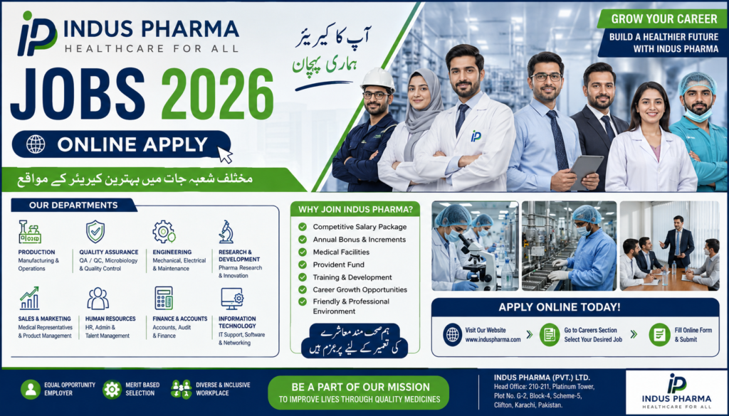 Indus Pharma Jobs 2026