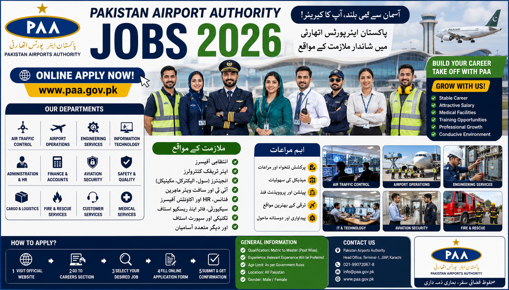 Pakistan Airport Authority Jobs