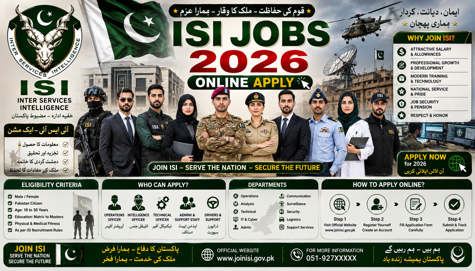 ISI Jobs 2026