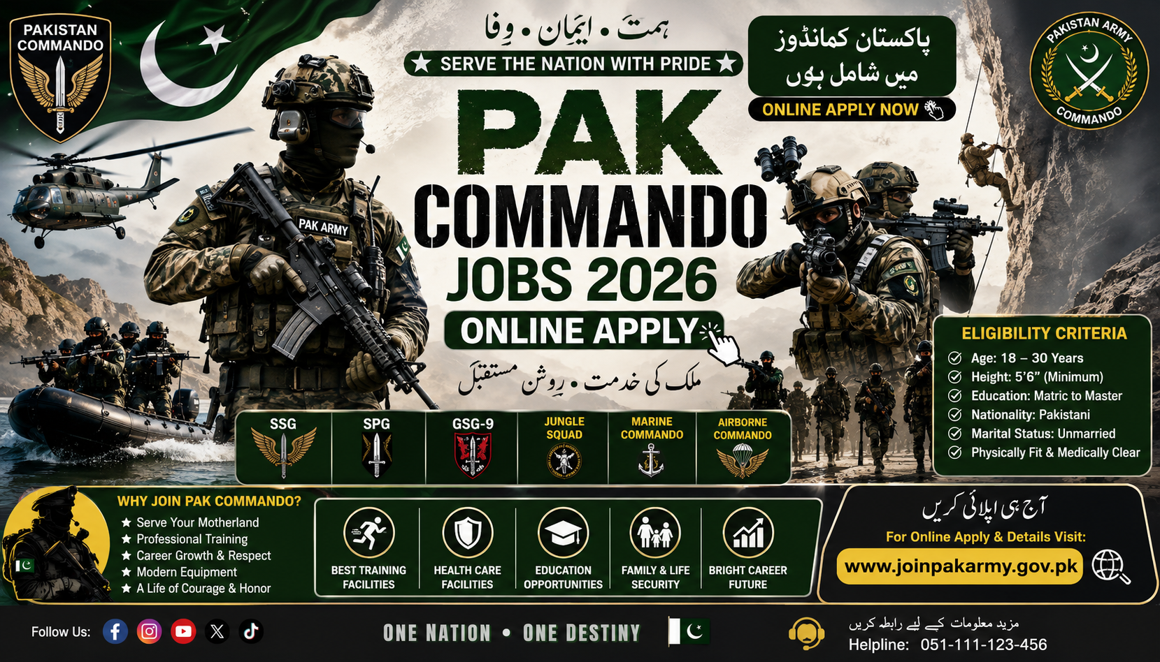 Pak Commando Jobs 2026