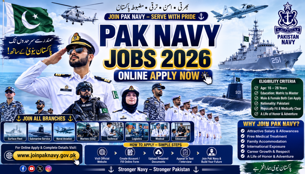 Pak Navy Jobs 2026