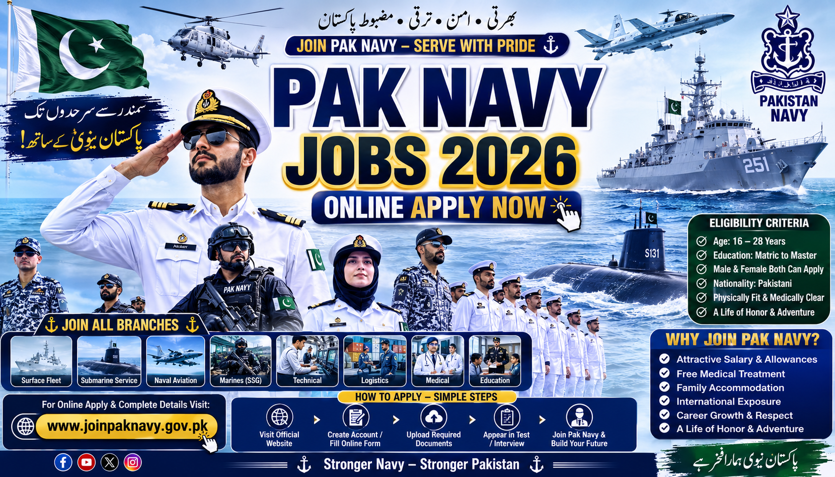 Pak Navy Jobs 2026