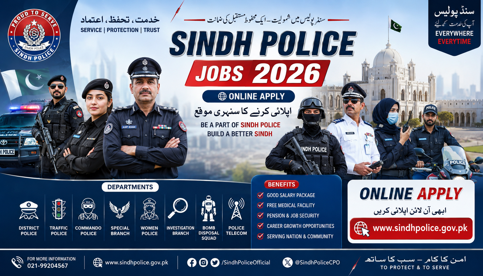 Sindh Police Jobs 2026