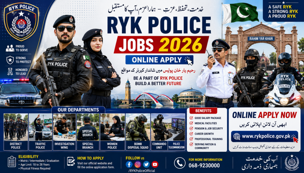 RYK Police Jobs 2026