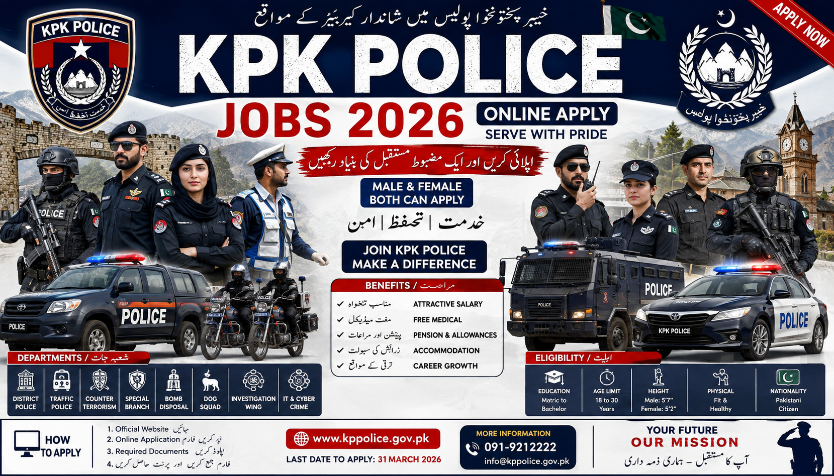 KPK Police Jobs 2026