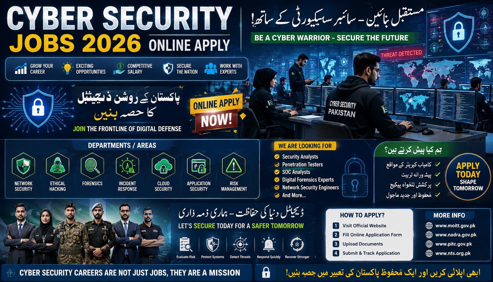 Cyber Security Jobs 2026