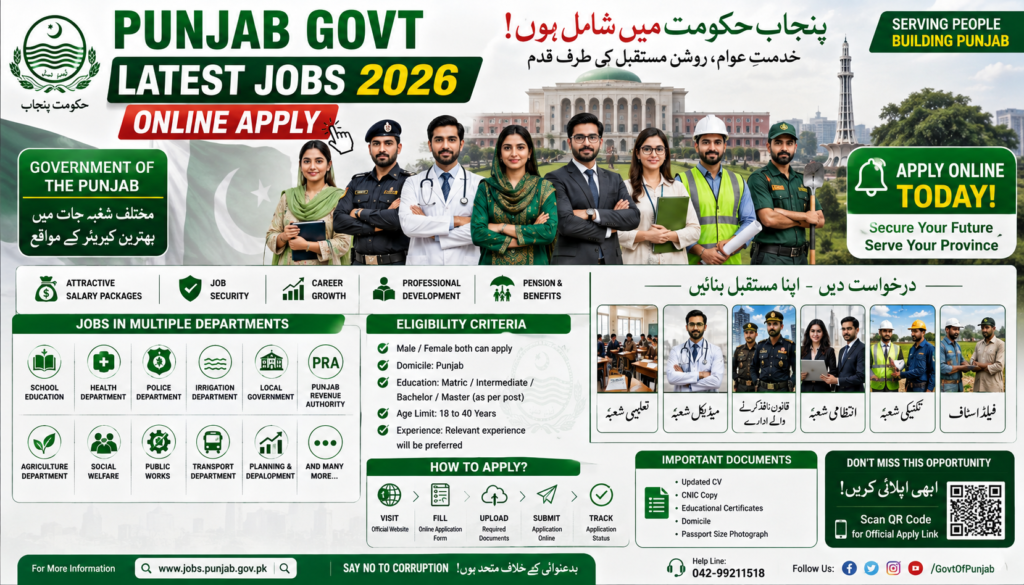 Punjab Govt Latest Jobs 2026
