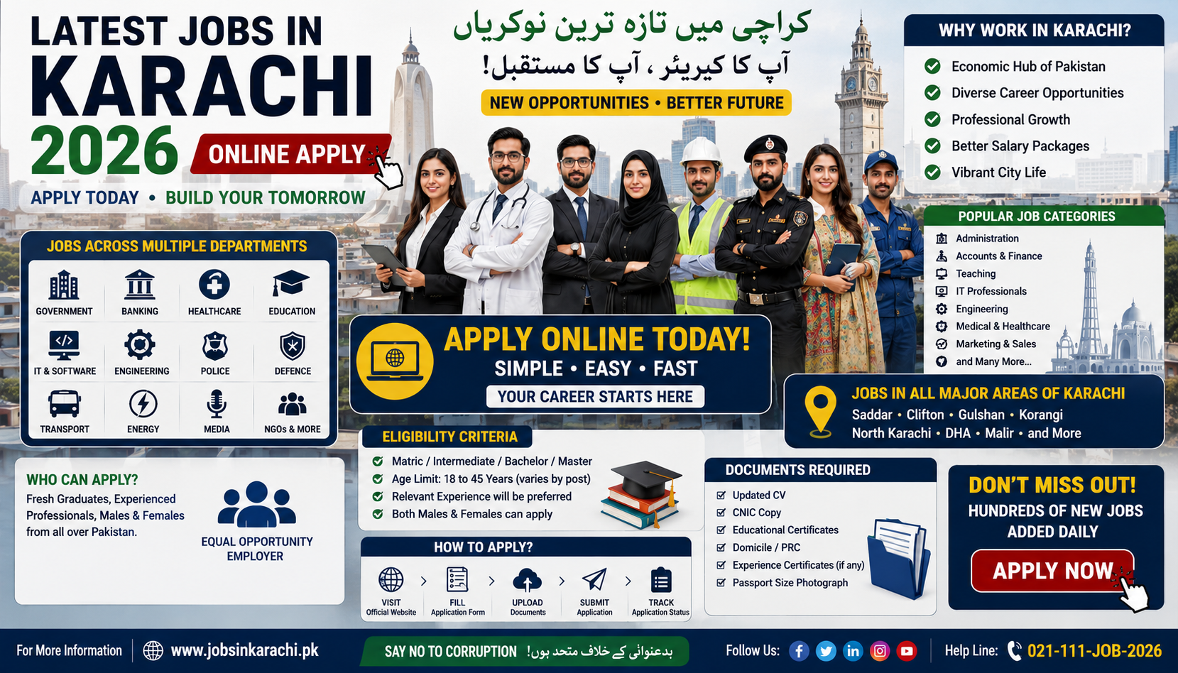 Latest Jobs in Karachi 2026