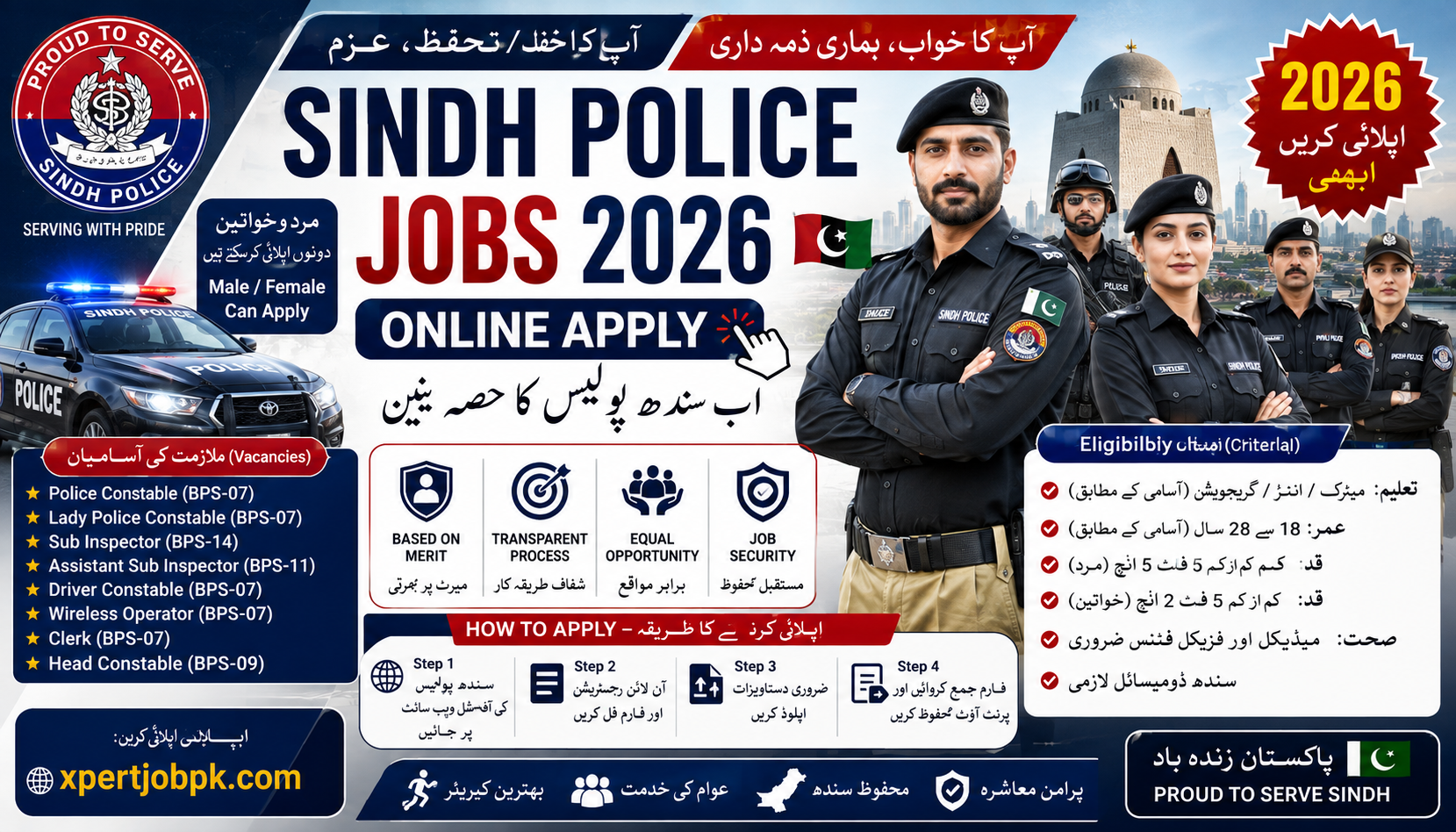 Sindh Police Jobs 2026